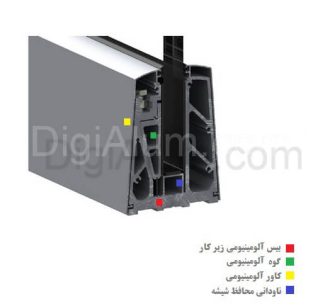 کاور نرده شیشه ایی - آلومینیومی